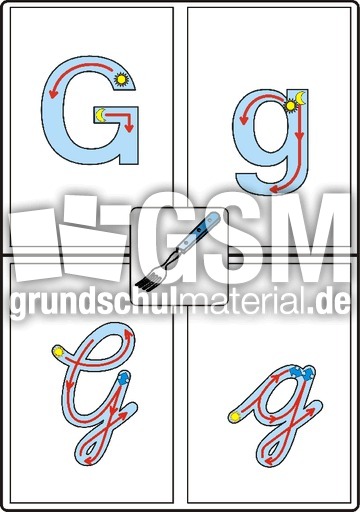 Fenster LAS G.pdf